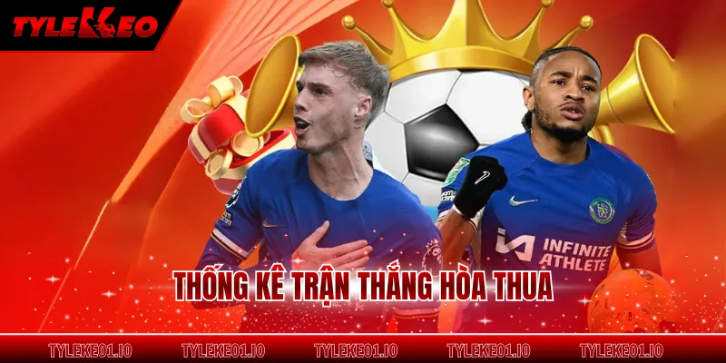 Thống kê trận thắng hòa thua